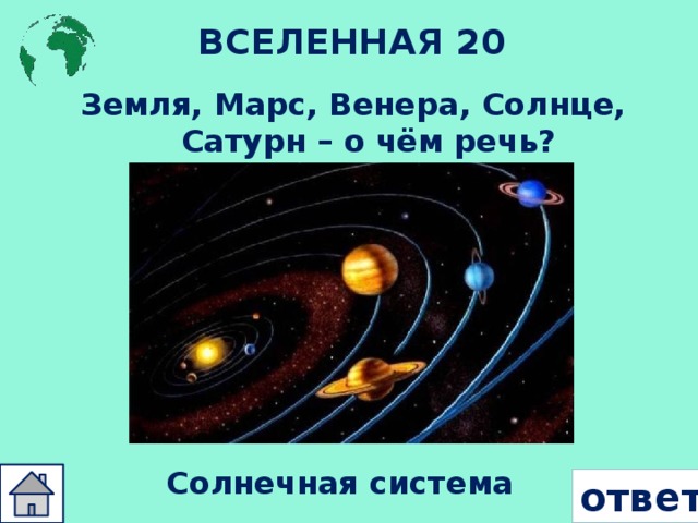 ВСЕЛЕННАЯ 20 Земля, Марс, Венера, Солнце, Сатурн – о чём речь? Солнечная система ответ