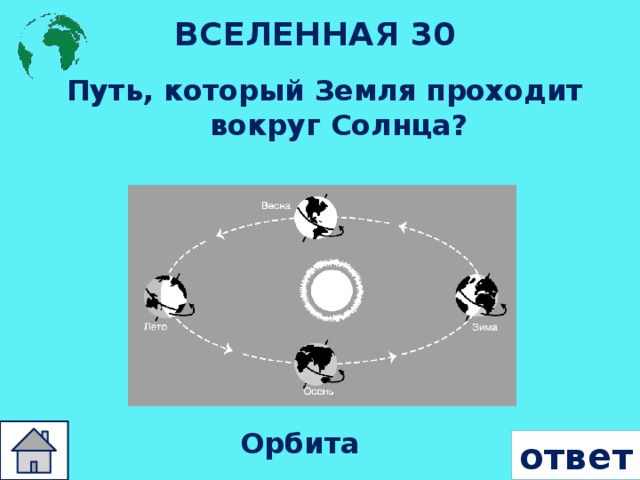 ВСЕЛЕННАЯ 30 Путь, который Земля проходит вокруг Солнца? Орбита ответ