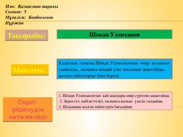 Пән: Қазақстан тарихы Сынып: 5 Мұғалім: Бекбосынов Нұржан Шоқан Уәлиханов Тақырыбы : Қазақтың ғалымы Шоқан Уәлихановтың өмір- жолымен танысады, ғылымға қандай үлес қосқанын анықтайды, жазған еңбектеріне баға береді. Мақсаты:  1. Шоқан Уәлихановтың қай жылдары өмір сүргенін анықтайды.  2. Зеректігі, қабілеттілігі, ғылымға қосқан үлесін талдайды. 3. Шоқанның жазған еңбектерін бағалайды Оқып-үйренудің  нәтижелері: