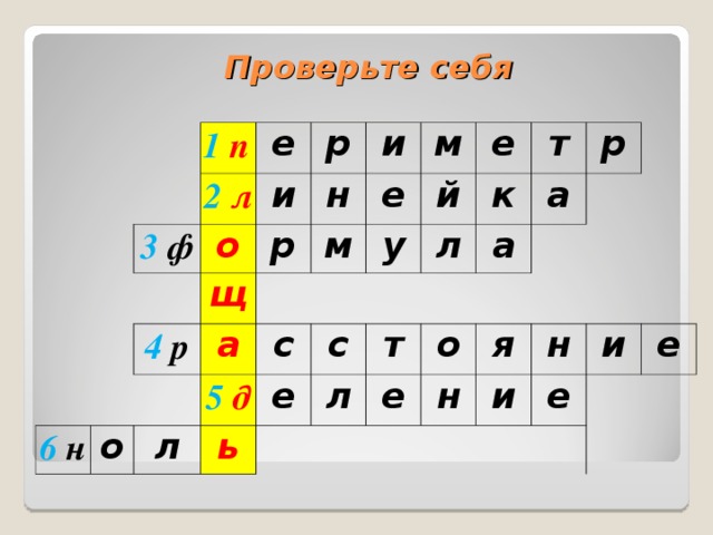 Проверьте себя 1  п 2  л 3 ф е р и о щ н и 4 р р 6 н м а е о м 5  д й с у л е е ь с л т к а л т р а е о н я н и е и е