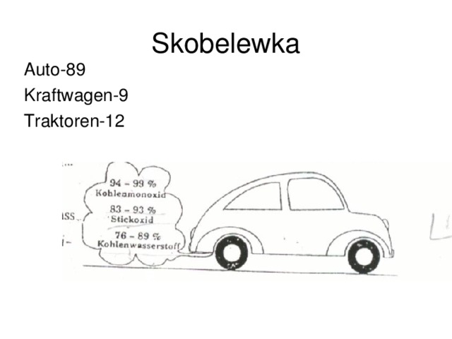 Skobelewka Auto-89 Kraftwagen-9 Traktoren-12