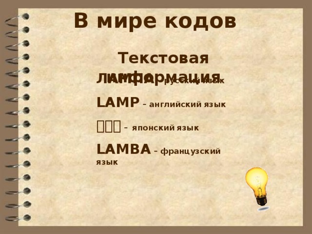 В мире кодов Текстовая информация ЛАМПА – русский язык LAMP – английский язык ランプ – японский язык LAMBA – французский язык