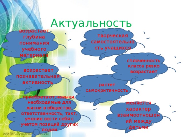 Актуальность          творческая самостоятельность учащихся возрастает глубина понимания учебного материала сплоченность класса резко возрастает  возрастает познавательная активность растет самокритичность приобретают навыки, необходимые для жизни в обществе, ответственность, такт, умение вести себя с учетом позиций других людей меняется характер взаимоотношений между детьми