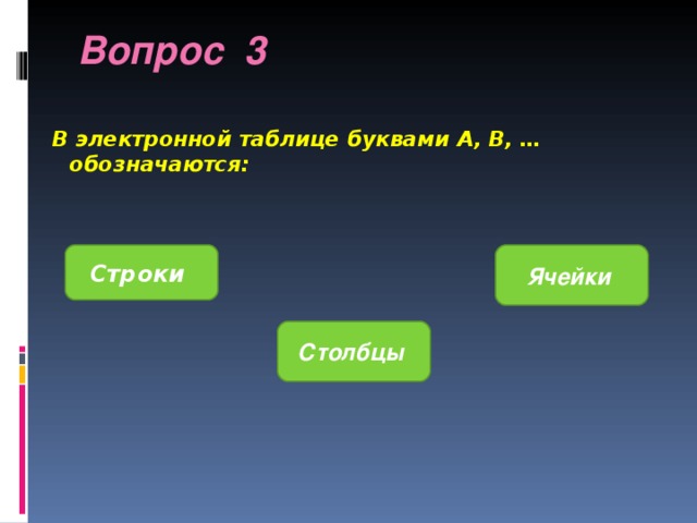 Вопрос 3     В электронной таблице буквами A , B , … обозначаются:  Строки Ячейки Столбцы