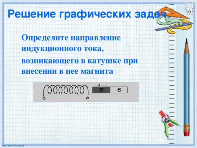 Решение графических задач Определите направление индукционного тока, возникающего в катушке при внесении в нее магнита