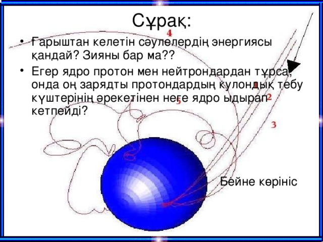 Сұрақ:   Ғарыштан келетін сәулелердің энергиясы қандай? Зияны бар ма?? Егер ядро протон мен нейтрондардан тұрса, онда оң зарядты протондардың кулондық тебу күштерінің әрекетінен неге ядро ыдырап кетпейді?     Бейне көрініс