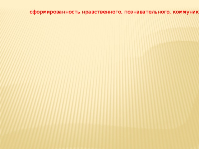 развитость креативных способностей учащихся развитость креативных способностей учащихся сформированность объединения сформированность объединения сформированность нравственного, познавательного, коммуникативного, художественного и физического потенциалов личности учащегося сформированность нравственного, познавательного, коммуникативного, художественного и физического потенциалов личности учащегося проявление индивидуальности каждого ученика и объединения в целом проявление индивидуальности каждого ученика и объединения в целом Критерии эффективности