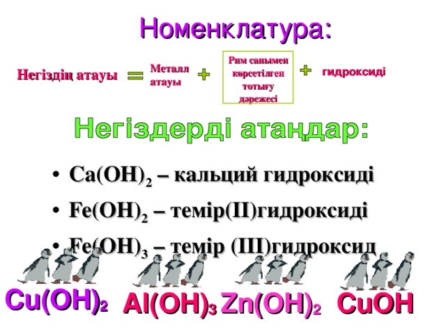 Номенклатура: Рим санымен көрсетілген тотығу дәрежесі Металл атауы  Негіздің атауы гидроксиді Ca(OH) 2 – кальций гидроксиді Fe(OH) 2 – темір(ІІ)гидроксиді Fe(OH) 3  – темір (ІІІ)гидроксид Cu(OH) 2  CuOH Al(OH) 3  Zn(OH) 2