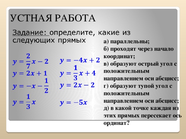 УСТНАЯ РАБОТА   а) параллельны; б) проходят через начало координат; в) образуют острый угол с положительным направлением оси абсцисс; г) образуют тупой угол с положительным направлением оси абсцисс; д) в какой точке каждая из этих прямых пересекает ось ординат?   