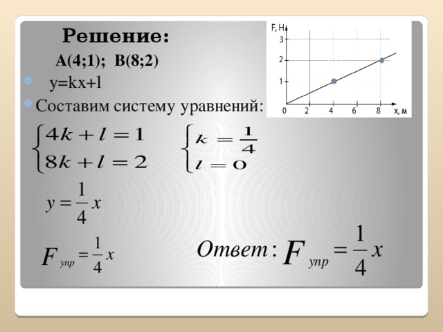 Решение:   А(4;1); В(8;2) В(8;2) A(4;1)