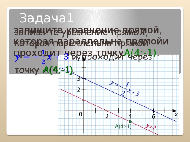 Задача1 запишите уравнение прямой, которая параллельна прямойи проходит через точку А(4;-1) .  