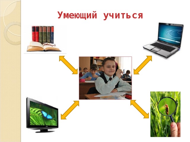 Умеющий учиться