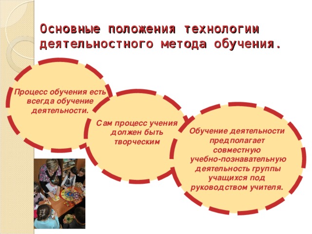 Основные положения технологии  деятельностного метода обучения. Процесс обучения есть всегда обучение  деятельности.  Сам процесс учения должен быть творческим   Обучение деятельности предполагает совместную учебно-познавательную  деятельность группы учащихся под руководством учителя.