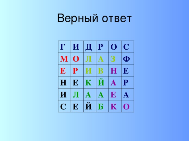 Найдите 6 слов по теме «Гидросфера» Г И М О Д Е Н Р Л Р А Е И О И В С С К З Л Ф Й Е Н А Й Е А А Р Б Е А К О