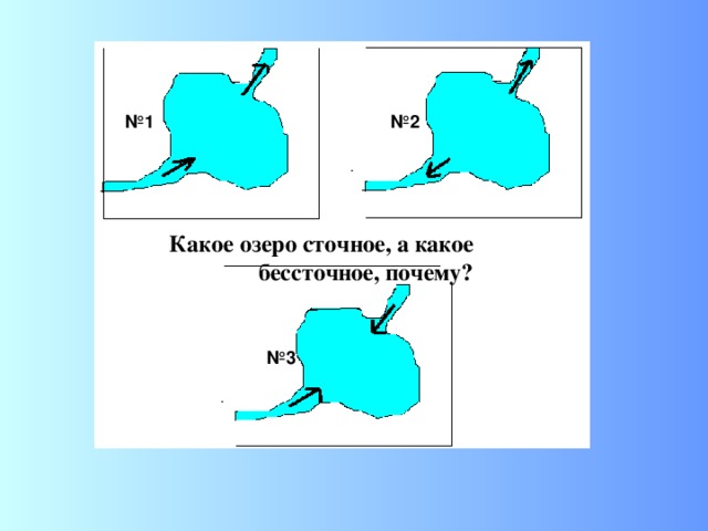 6 конкурс «эрудиты-вперёд!»