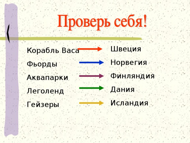 Швеция Норвегия Финляндия Дания Исландия Корабль Васа Фьорды Аквапарки Леголенд Гейзеры