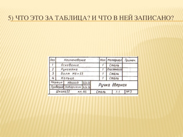 Чтение сборочного чертежа практическая работа 18