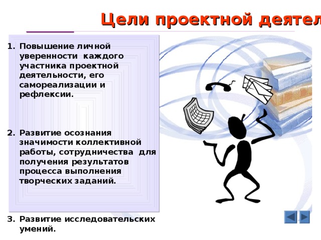 Цели проектной деятельности Повышение личной уверенности каждого участника проектной деятельности, его самореализации и рефлексии.