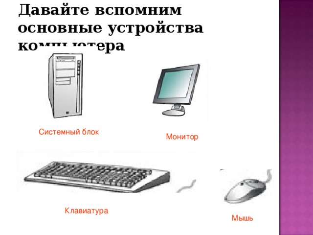 Давайте вспомним основные устройства компьютера Системный блок Монитор Клавиатура  Мышь