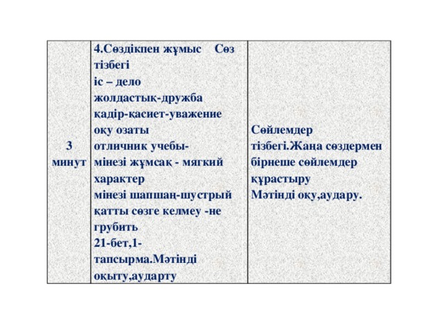 4.Сөздікпен жұмыс Сөз тізбегі    іс – дело  жолдастық-дружба   қадір-қасиет-уважение   оқу озаты   отличник учебы- 3 минут мінезі жұмсақ - мягкий характер Сөйлемдер тізбегі.Жаңа сөздермен бірнеше сөйлемдер құрастыру мінезі шапшаң-шустрый Мәтінді оқу,аудару. қатты сөзге келмеу -не грубить 21-бет,1-тапсырма.Мәтінді оқыту,аударту