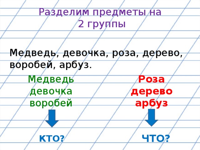 Разделим предметы на 2 группы Медведь, девочка, роза, дерево, воробей, арбуз. Роза дерево арбуз Медведь девочка воробей ЧТО? КТО?