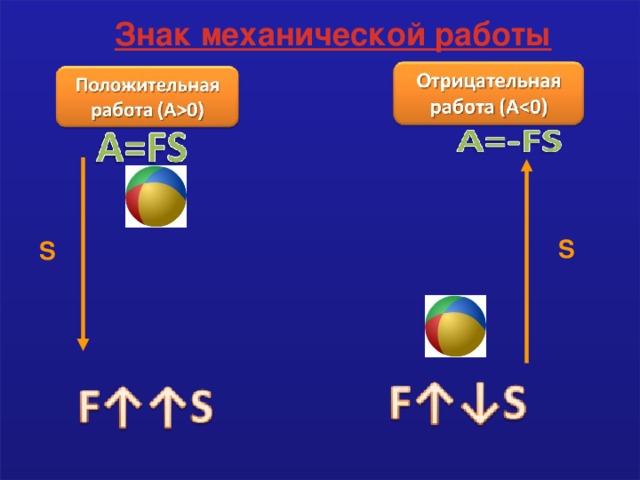 Знак механической работы S S