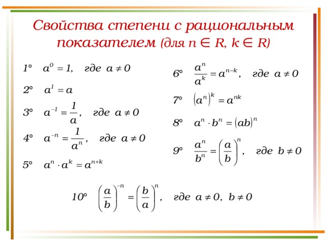Свойства степени с рациональным показателем (для n ∈ R, k ∈ R)