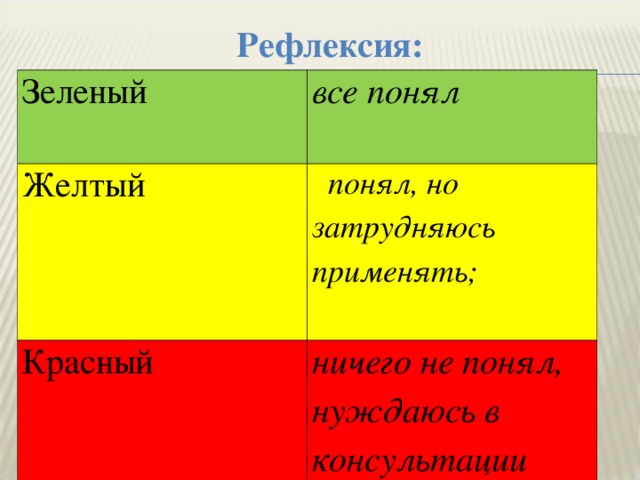 Рефлексия: Зеленый все понял Желтый    понял, но затрудняюсь применять;  Красный ничего не понял, нуждаюсь в консультации