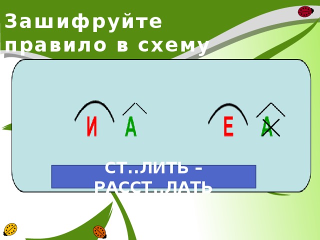 Зашифруйте правило в схему СТ..ЛИТЬ – РАССТ..ЛАТЬ