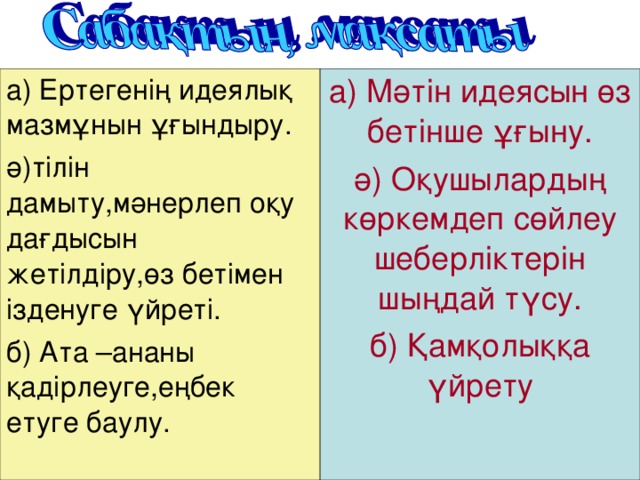 а) Ертегенің идеялық мазмұнын ұғындыру. ә)тілін дамыту,мәнерлеп оқу дағдысын жетілдіру,өз бетімен ізденуге үйреті. б) Ата –ананы қадірлеуге,еңбек етуге баулу. а) Мәтін идеясын өз бетінше ұғыну. ә) Оқушылардың көркемдеп сөйлеу шеберліктерін шыңдай түсу. б) Қамқолыққа үйрету