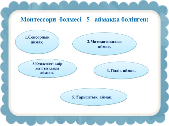 Монтессори бөлмесі 5 аймаққа бөлінген:  1.Сенсорлық аймақ.  2.Математикалық аймақ.  3.Күнделікті өмір жаттығулары аймағы.  4.Тілдік аймақ. 5. Ғарыштық аймақ.