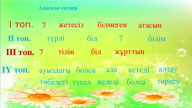 Адасқан сөздер І топ. жетесіз білмеген атасын 7 түрлі 7 біл ІІ топ. білім жұрттың тілін біл ІІІ топ. 7 алтау ІҮ топ. ала кетеді болса ауыздағы төртеу келеді төбедегі болса түгел