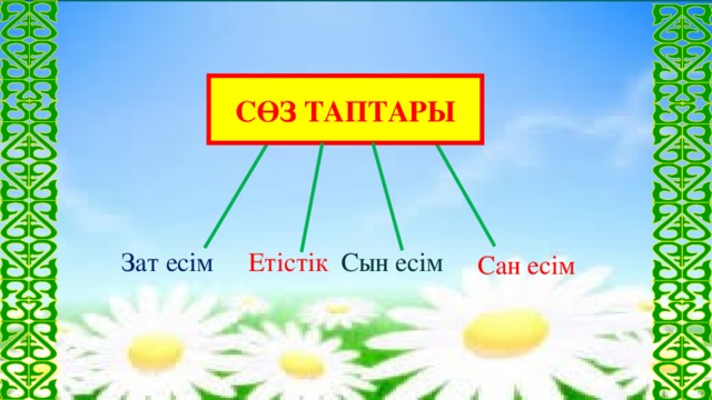 СӨЗ ТАПТАРЫ Сын есім Етістік Зат есім Сан есім