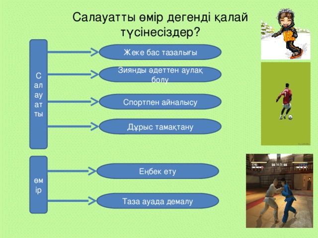 Салауатты өмір дегенді қалай түсінесіздер? Салауатты Жеке бас тазалығы Зиянды әдеттен аулақ болу Спортпен айналысу Дұрыс тамақтану өмір Еңбек ету Таза ауада демалу