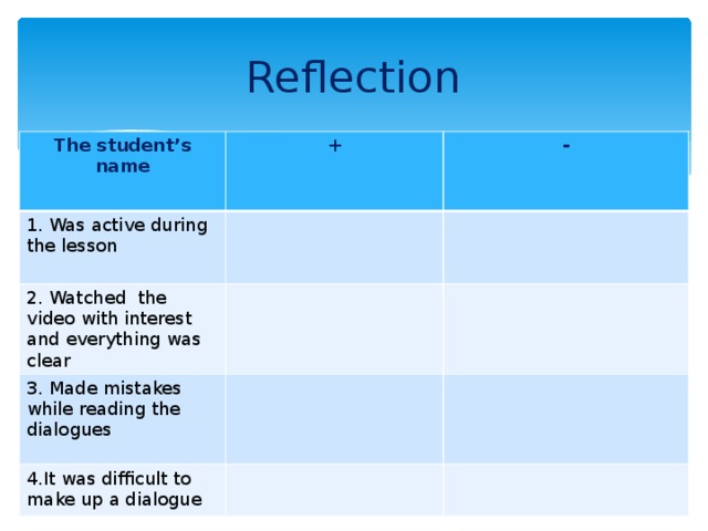 Reflection The student’s name + 1. Was active during the lesson - 2. Watched the video with interest and everything was clear 3. Made mistakes while reading the dialogues 4.It was difficult to make up a dialogue