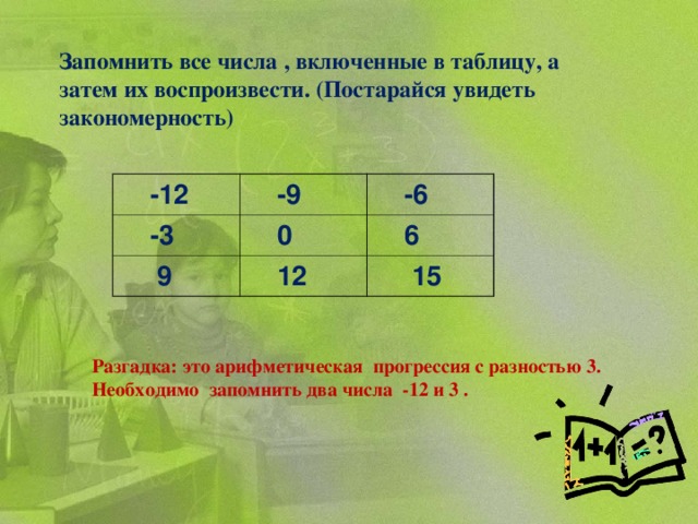 Запомнить все числа , включенные в таблицу, а затем их воспроизвести. (Постарайся увидеть закономерность)  -12  -9  -3  -6  0  9  12  6  15 Разгадка: это арифметическая прогрессия с разностью 3. Необходимо запомнить два числа -12 и 3 .