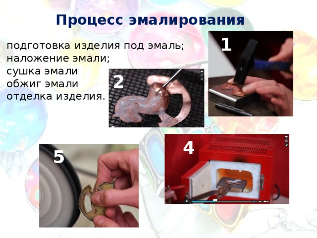 Процесс эмалирования 1 подготовка изделия под эмаль; наложение эмали; сушка эмали обжиг эмали отделка изделия. 2 4 5