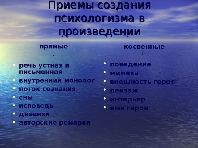 Какие средства создания. Приемы психологизма. Формы психологизма. Приемы психологического изображения. Формы психологизма в литературе.