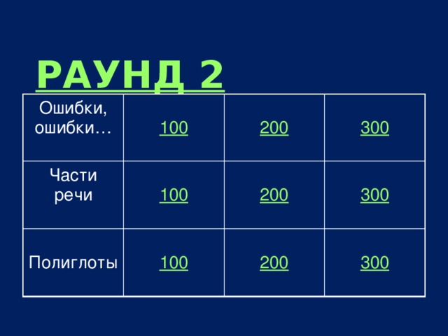 РАУНД 2 Ошибки, ошибки… 100 200 300 Части речи 100 200 300 Полиглоты 100 200 300