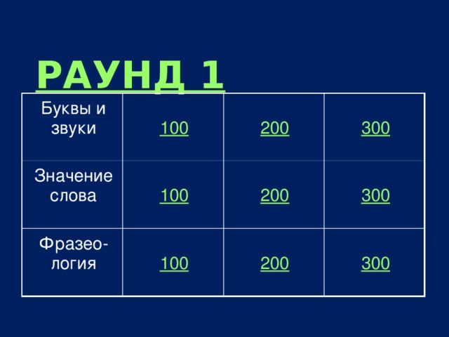 РАУНД 1 Буквы и звуки 100 200 300 Значение слова 100 200 300 Фразео- логия 100 200 300