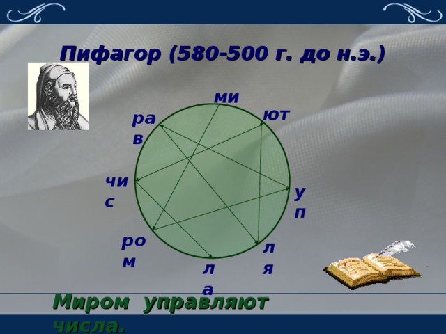 Пифагор (580-500 г. до н.э.) ми ют рав чис уп ром ля ла Миром управляют числа.