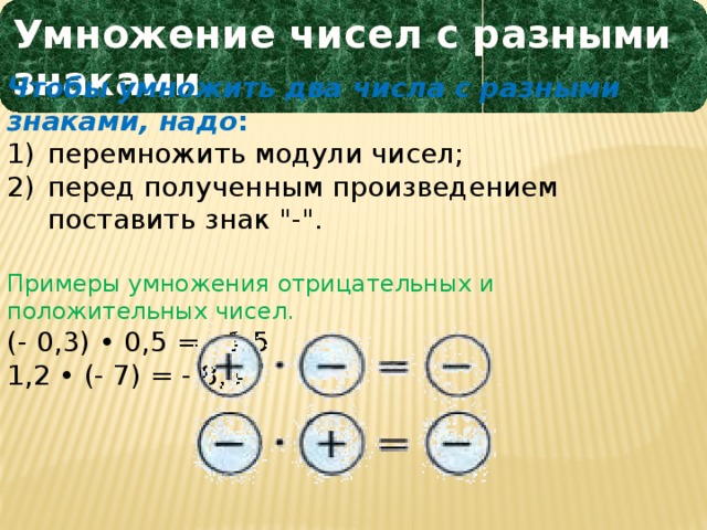 Умножение чисел с разными знаками Чтобы умножить два числа с разными знаками, надо : перемножить модули чисел; перед полученным произведением поставить знак 