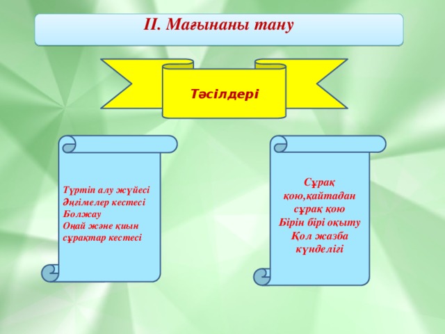 ІІ. Мағынаны тану Тәсілдері Түртіп алу жүйесі Сұрақ қою,қайтадан сұрақ қою Әңгімелер кестесі Бірін бірі оқыту Болжау Қол жазба күнделігі Оңай және қиын сұрақтар кестесі