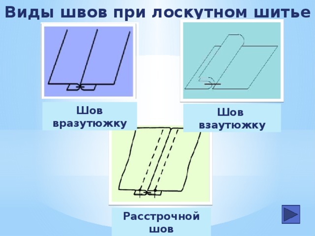 Расстрочной шов