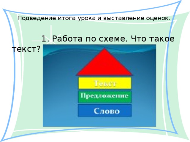 Подведение итога урока и выставление оценок.    1. Работа по схеме. Что такое текст?