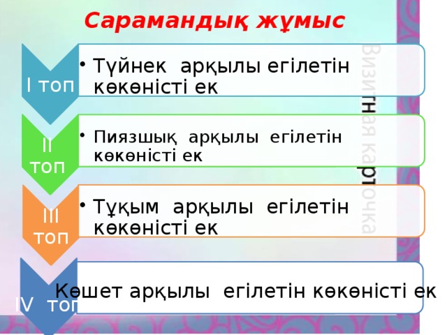 І топ Түйнек арқылы егілетін көкөністі ек Түйнек арқылы егілетін көкөністі ек ІІ топ Пиязшық арқылы егілетін көкөністі ек Пиязшық арқылы егілетін көкөністі ек ІІІ топ Тұқым арқылы егілетін көкөністі ек Тұқым арқылы егілетін көкөністі ек Сарамандық жұмыс Көшет арқылы егілетін көкөністі ек IV топ