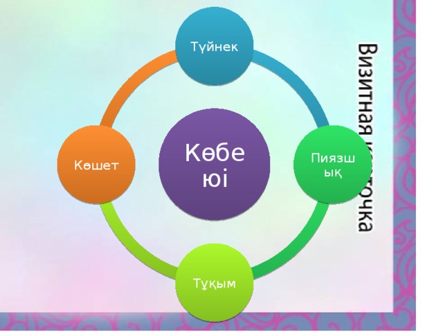 Түйнек Көбеюі Пиязшық Көшет Тұқым