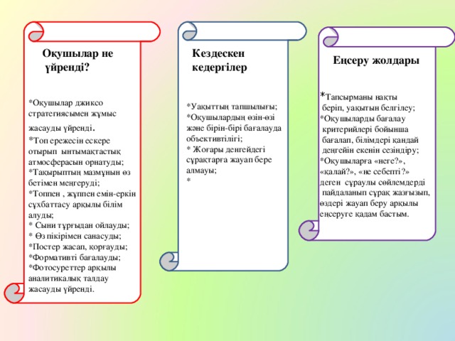 *Оқушылар джиксо стратегиясымен жұмыс жасауды үйренді . * Топ ережесін ескере отырып ынтымақтастық атмосферасын орнатуды; *Тақырыптың мазмұнын өз бетімен меңгеруді; *Топпен , жұппен емін-еркін сұхбаттасу арқылы білім алуды; * Сыни тұрғыдан ойлауды; * Өз пікірімен санасуды; *Постер жасап, қорғауды; *Формативті бағалауды; *Фотосуреттер арқылы аналитикалық талдау жасауды үйренді. Уақыттың тапшылығы * Оқушылар не  үйренді? Кездескен кедергілер Еңсеру жолдары * Тапсырманы нақты  беріп, уақытын белгілеу; *Оқушыларды бағалау  критерийлері бойынша  бағалап, білімдері қандай  деңгейін екенін сезіндіру; *Оқушыларға «неге?», «қалай?», «не себепті?» деген сұраулы сөйлемдерді  пайдаланып сұрақ жазғызып, өздері жауап беру арқылы еңсеруге қадам бастым. *Уақыттың тапшылығы; *Оқушылардың өзін-өзі және бірін-бірі бағалауда объективтілігі; * Жоғары денгейдегі сұрақтарға жауап бере алмауы; *