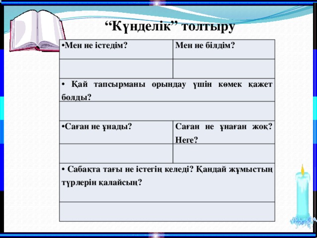 “ Күнделік” толтыру  • Мен не істедім? Мен не білдім?  • Қай тапсырманы орындау үшін көмек қажет болды? • Саған не ұнады? Саған не ұнаған жоқ? Неге? • Сабақта тағы не істегің келеді? Қандай жұмыстың түрлерін қалайсың?