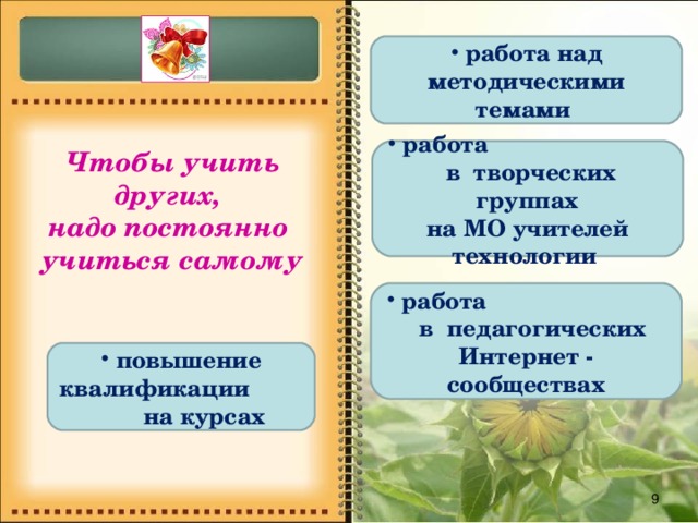 работа над методическими темами Чтобы учить других,  надо постоянно учиться самому  работа в творческих группах на МО учителей технологии  работа в педагогических Интернет - сообществах  повышение квалификации на курсах